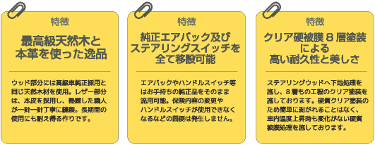 特長1「最高級天然木と本革を使った逸品」特長2「純正エアバック及びステアリングスイッチを全て移設可能」特長3「クリア硬皮膜8層塗装による高い耐久性と美しさ」