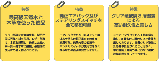 新形状「インナークロムプレート(RS)」採用