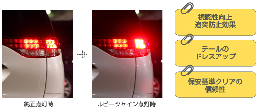 新形状「インナークロムプレート(RS)」採用