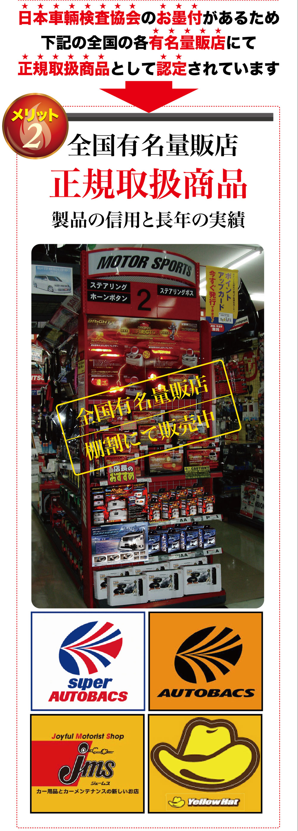 トヨタ エスクァイア プリウス ヴォクシー ノア スペイド パッソ LED リフレクター ドレスアップ パーツ