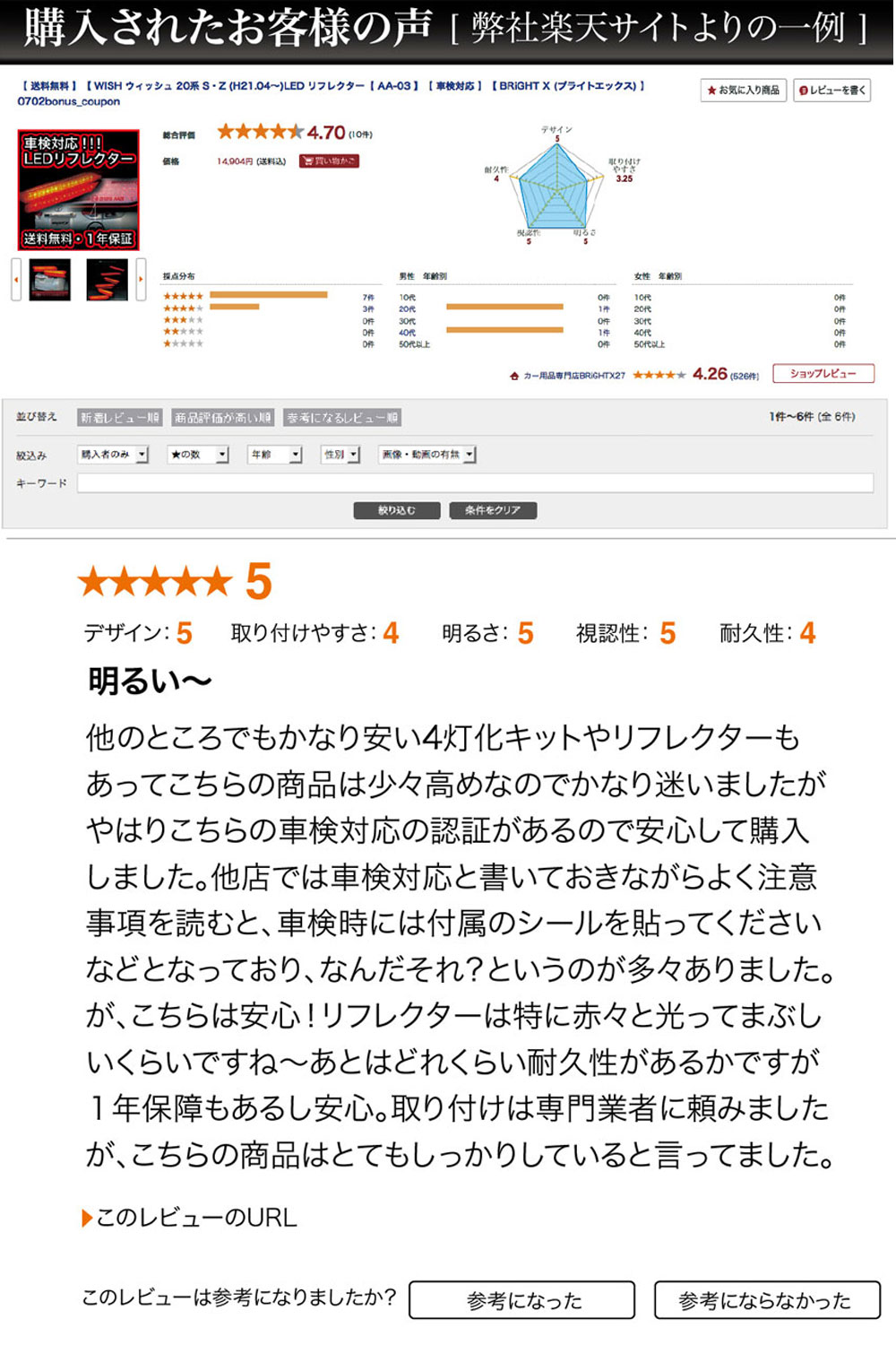 トヨタ エスクァイア プリウス ヴォクシー ノア スペイド パッソ LED リフレクター ドレスアップ パーツ